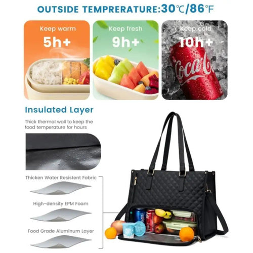 Elegant 2-in-1 Women’s Tote Bag with Insulated Lunch Compartment